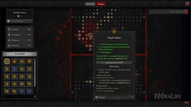 d4 best sorceress build