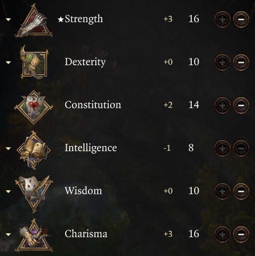 Paladin Ability Score Spread