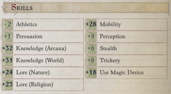 Skills at Level 20 Nenio Build Pathfinder Wrath of the Righteous Guide